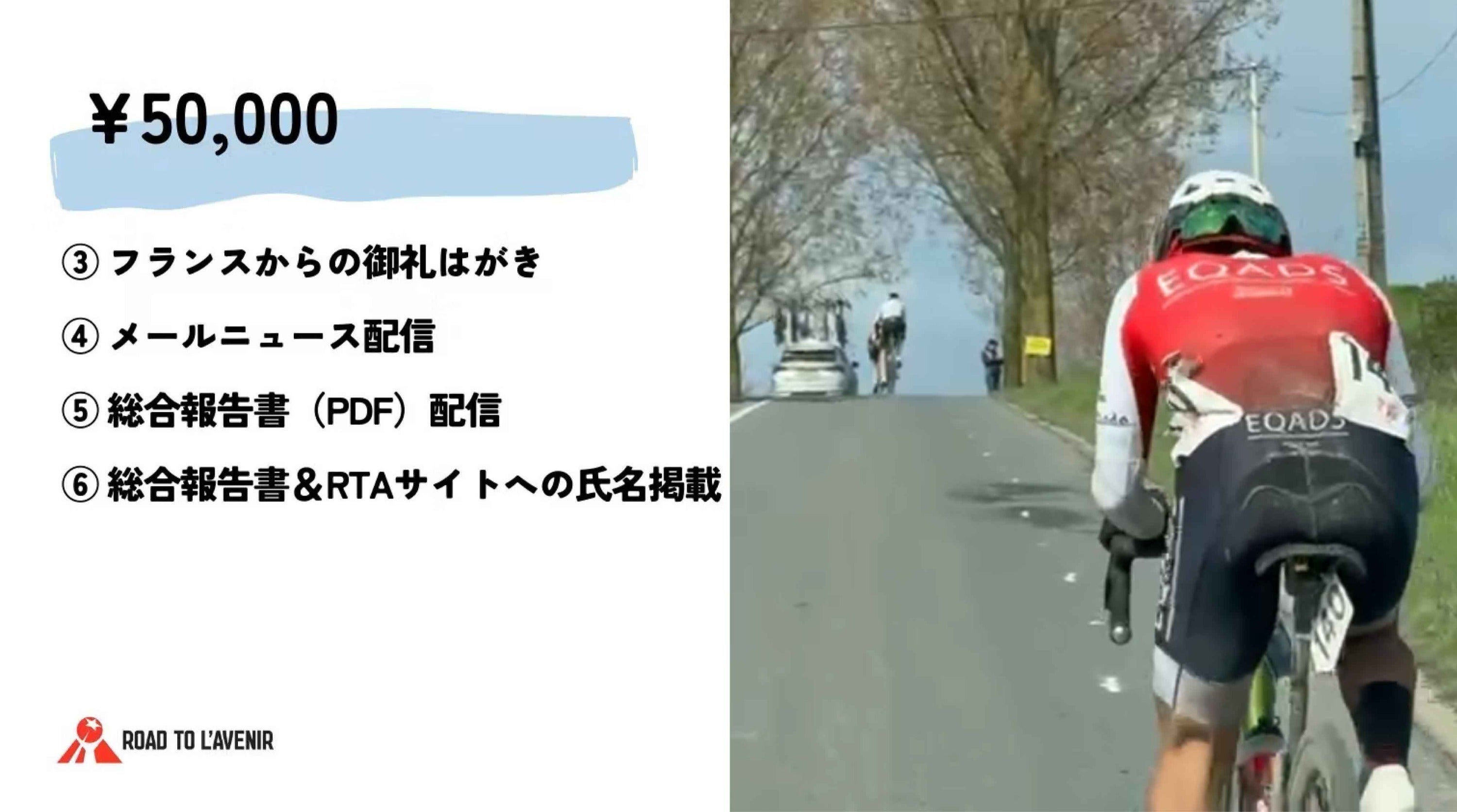 リターン画像