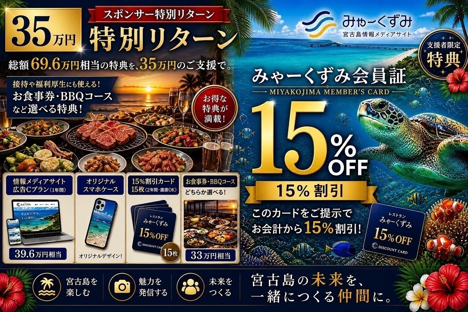 リターン画像