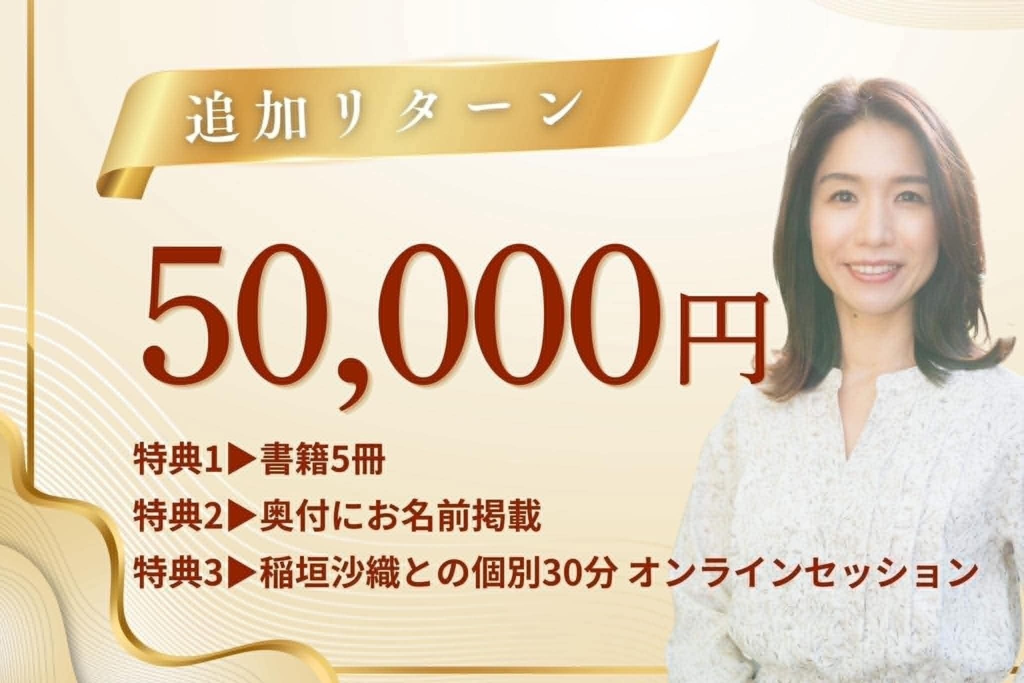 リターン画像