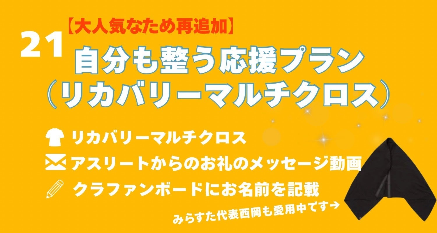 リターン画像