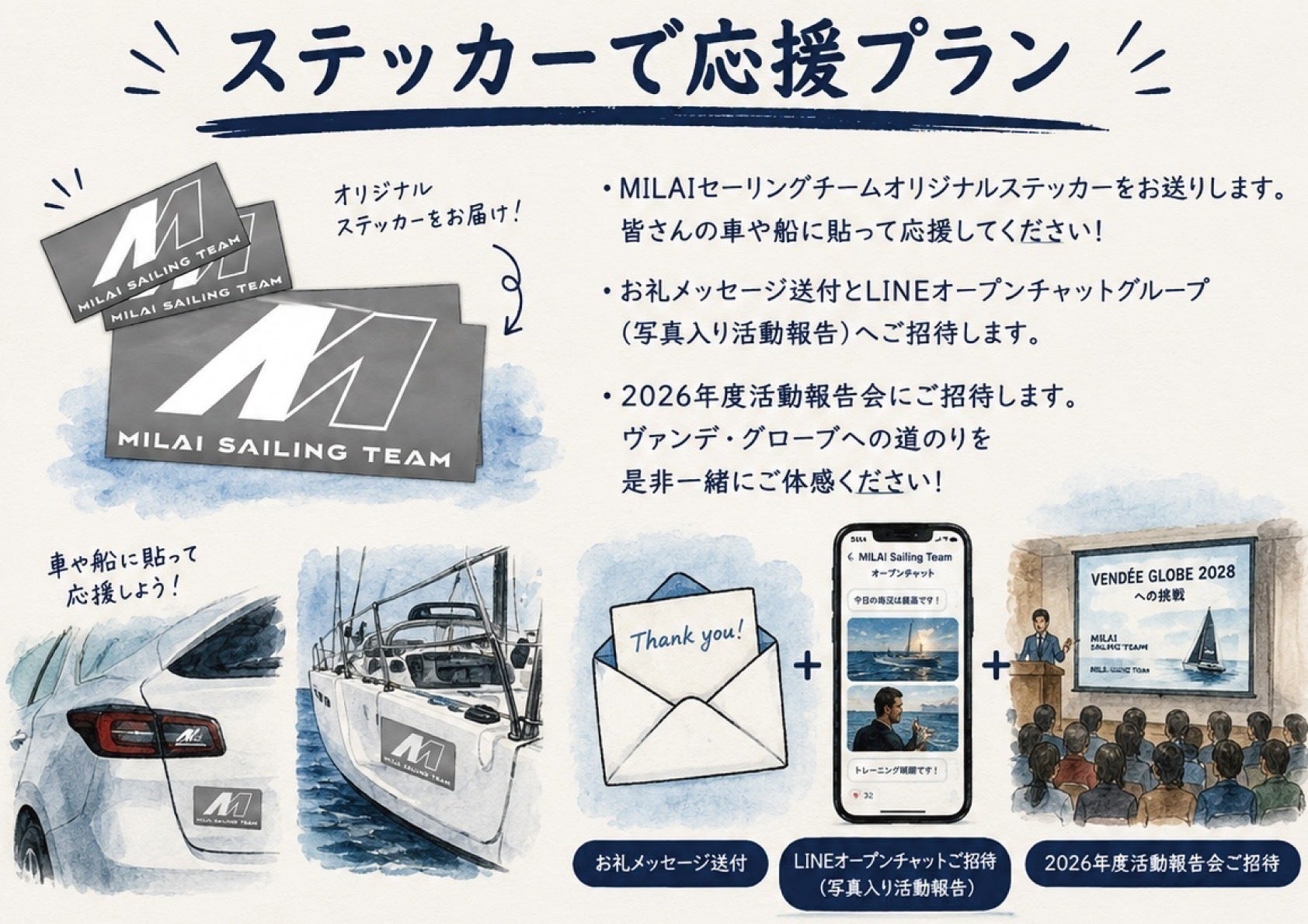 リターン画像