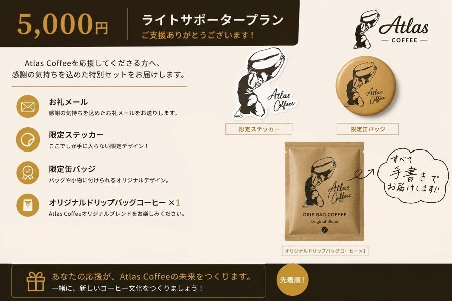 リターン画像
