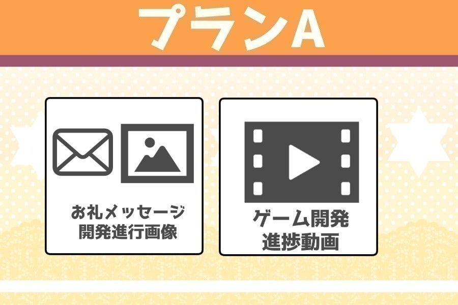 リターン画像