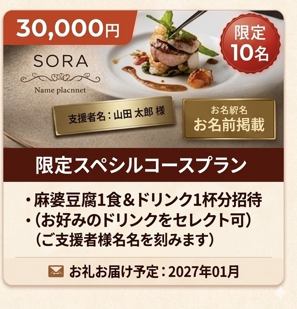 リターン画像