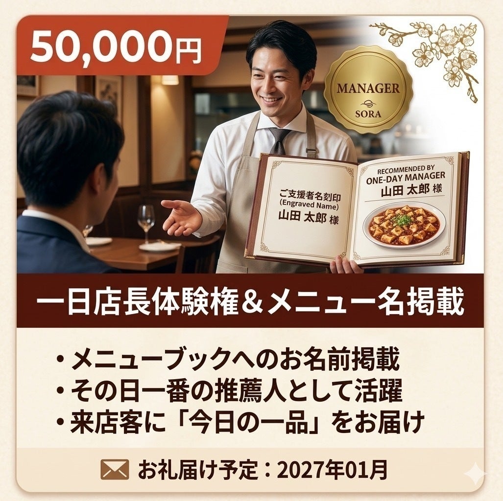 リターン画像