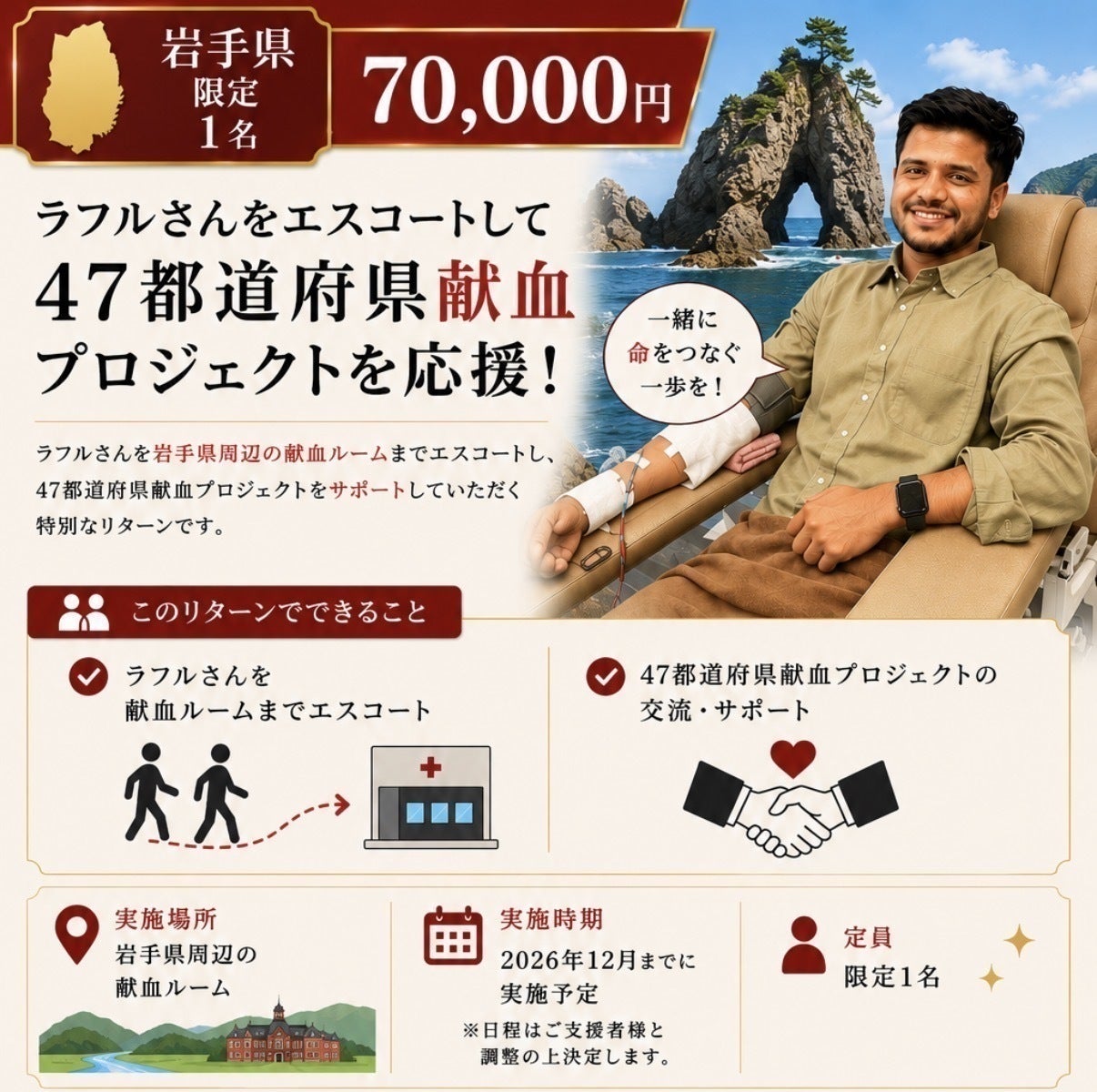 リターン画像