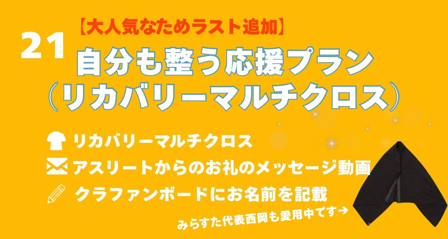 リターン画像