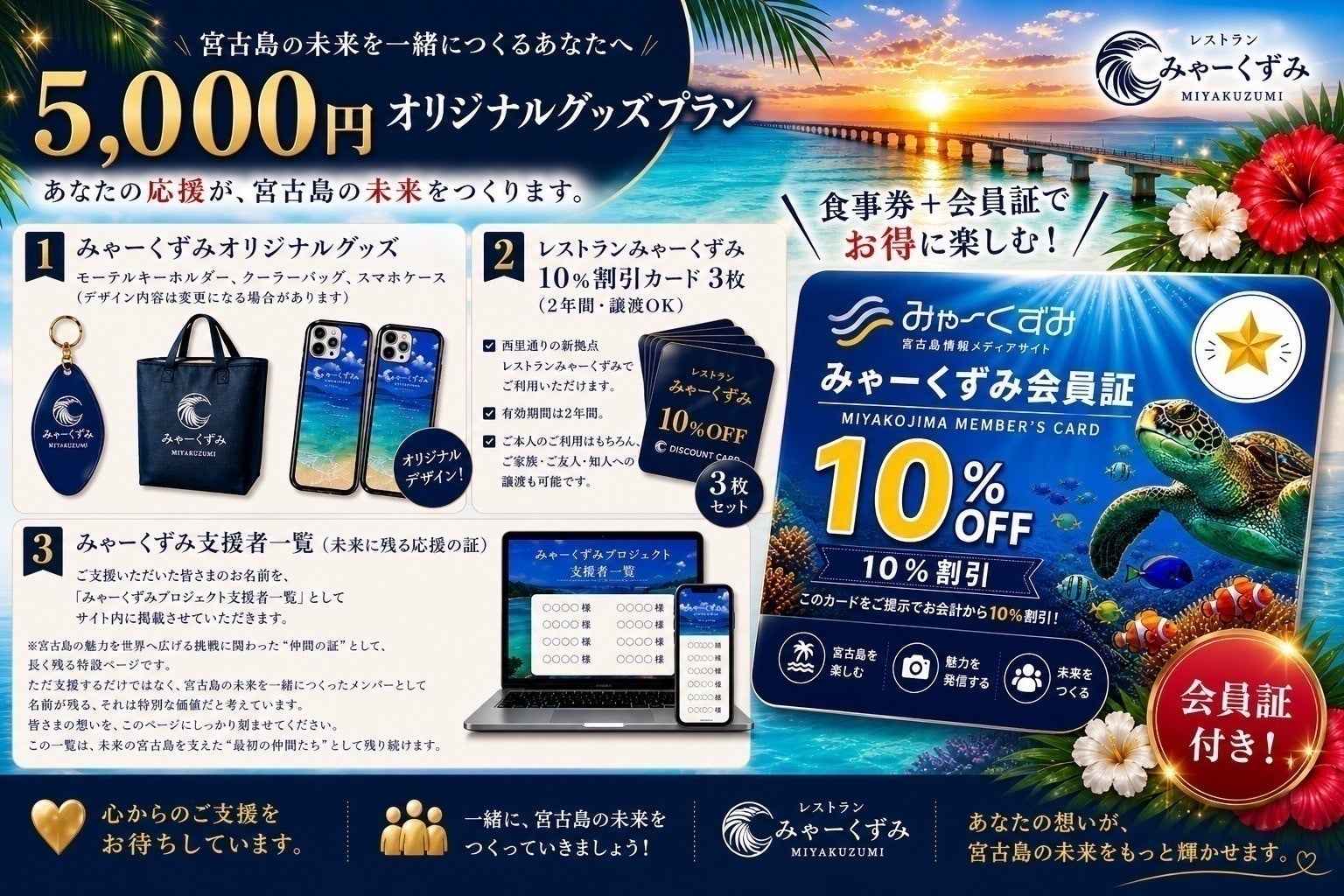 リターン画像