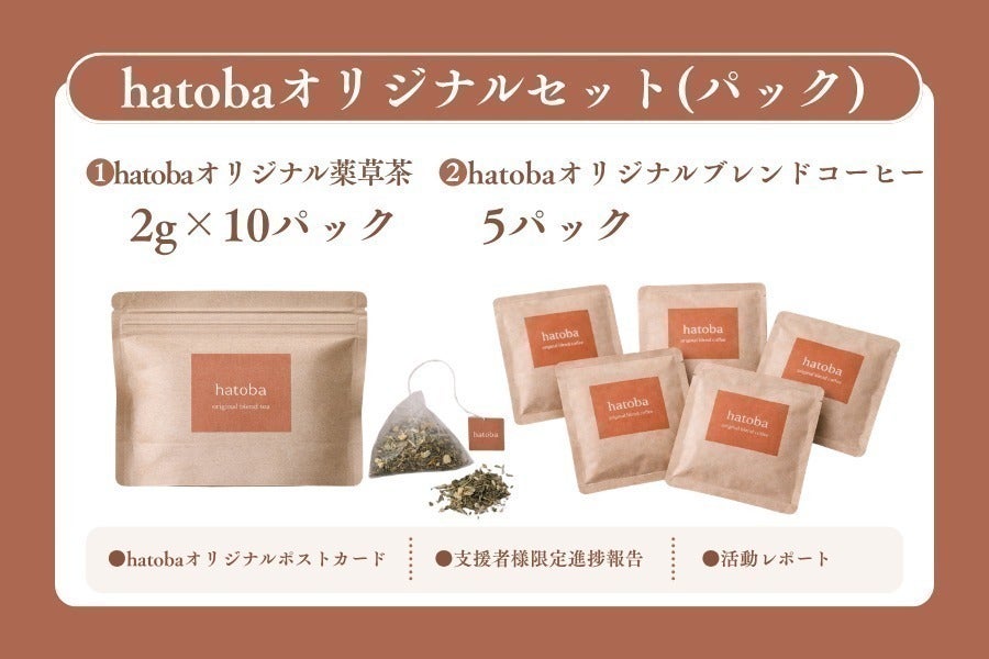 リターン画像
