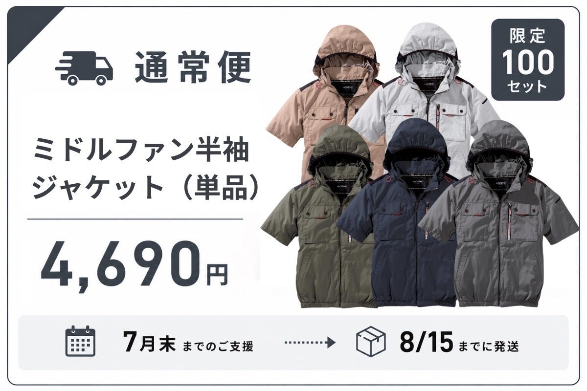 リターン画像