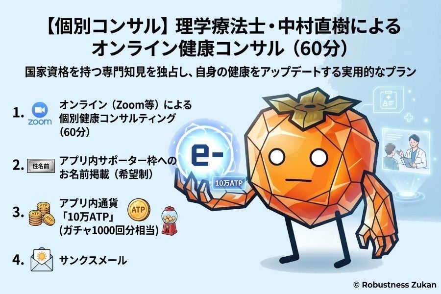 リターン画像