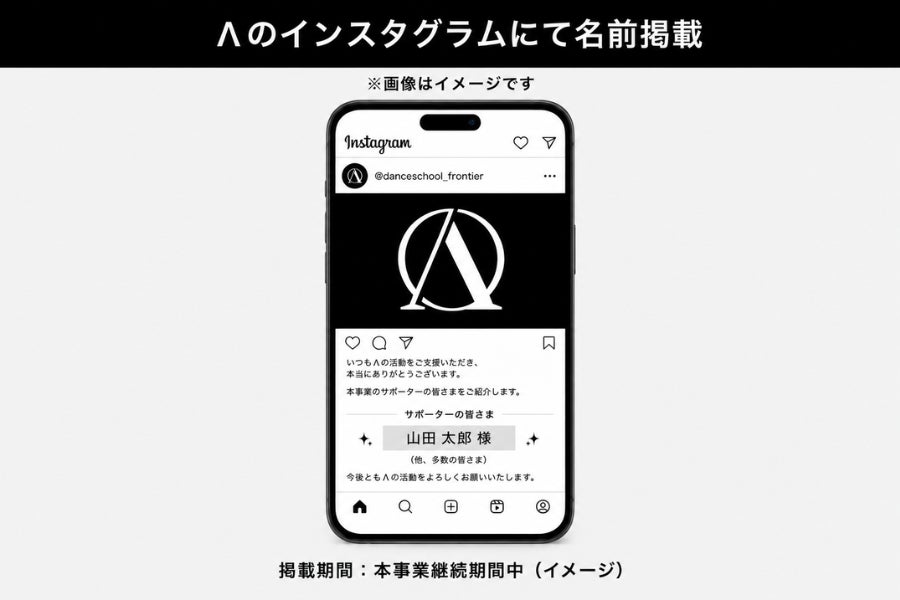 リターン画像