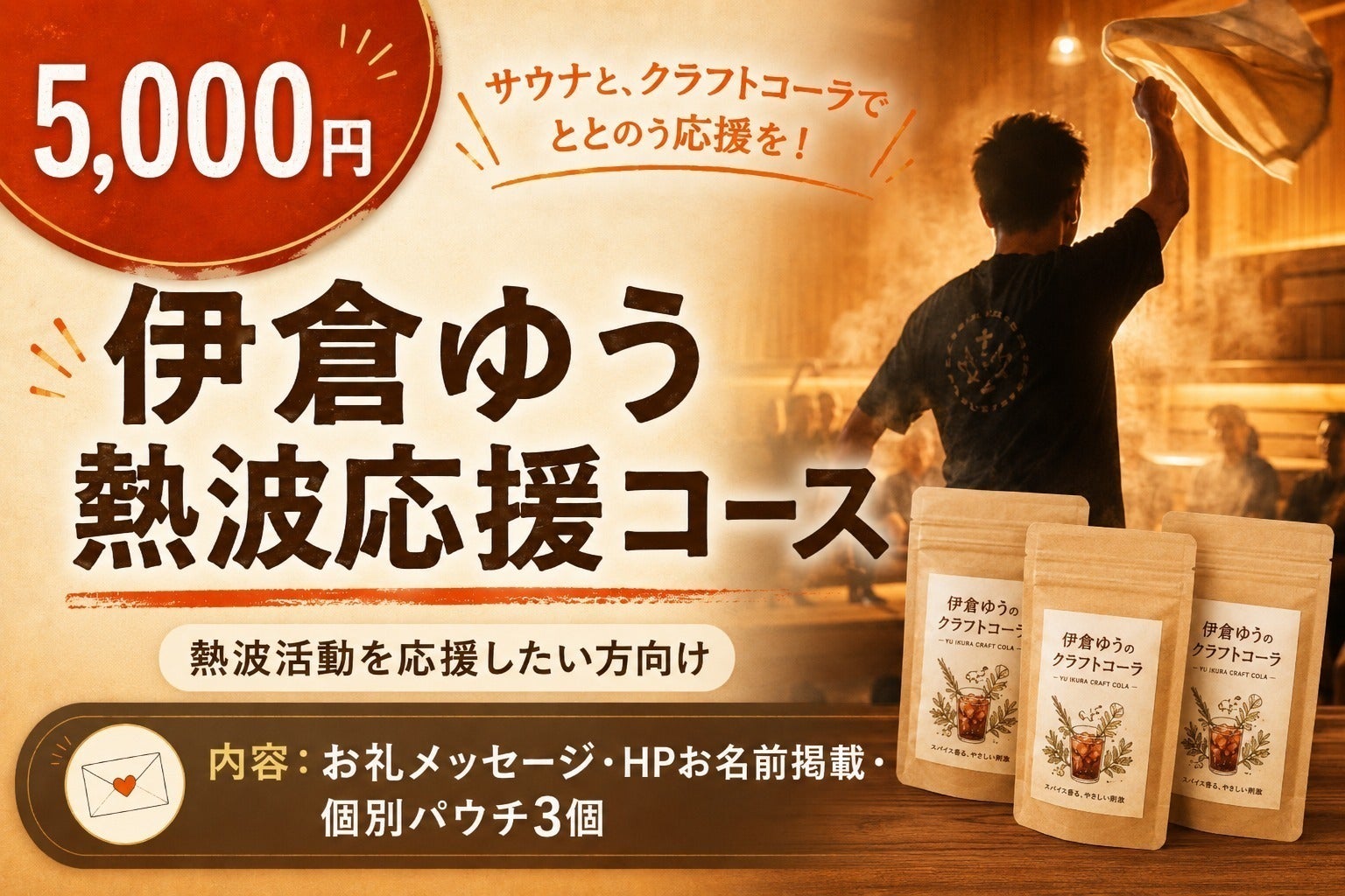リターン画像
