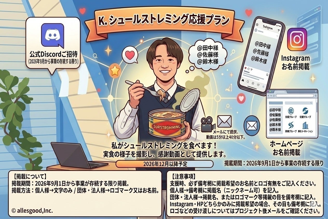 リターン画像
