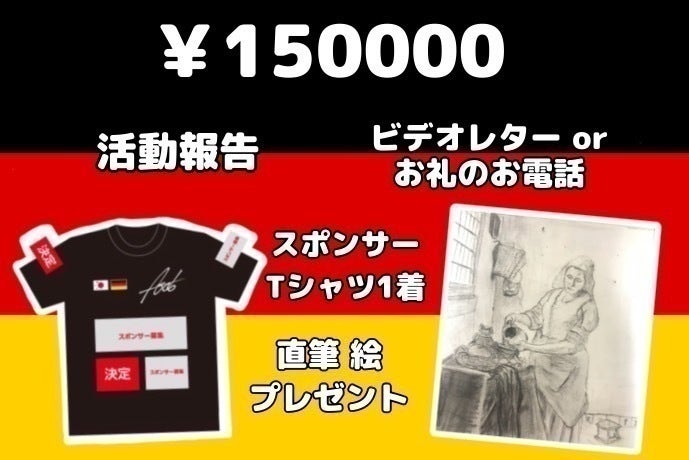リターン画像