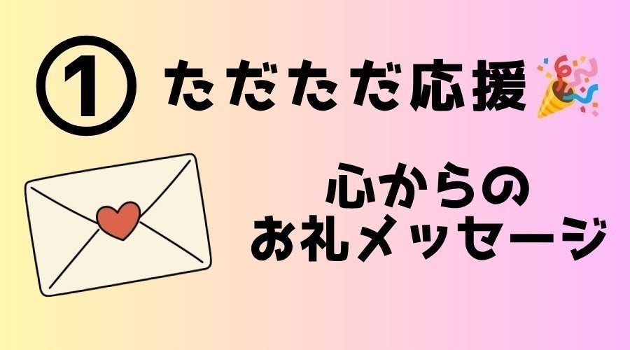 リターン画像