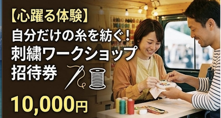 リターン画像