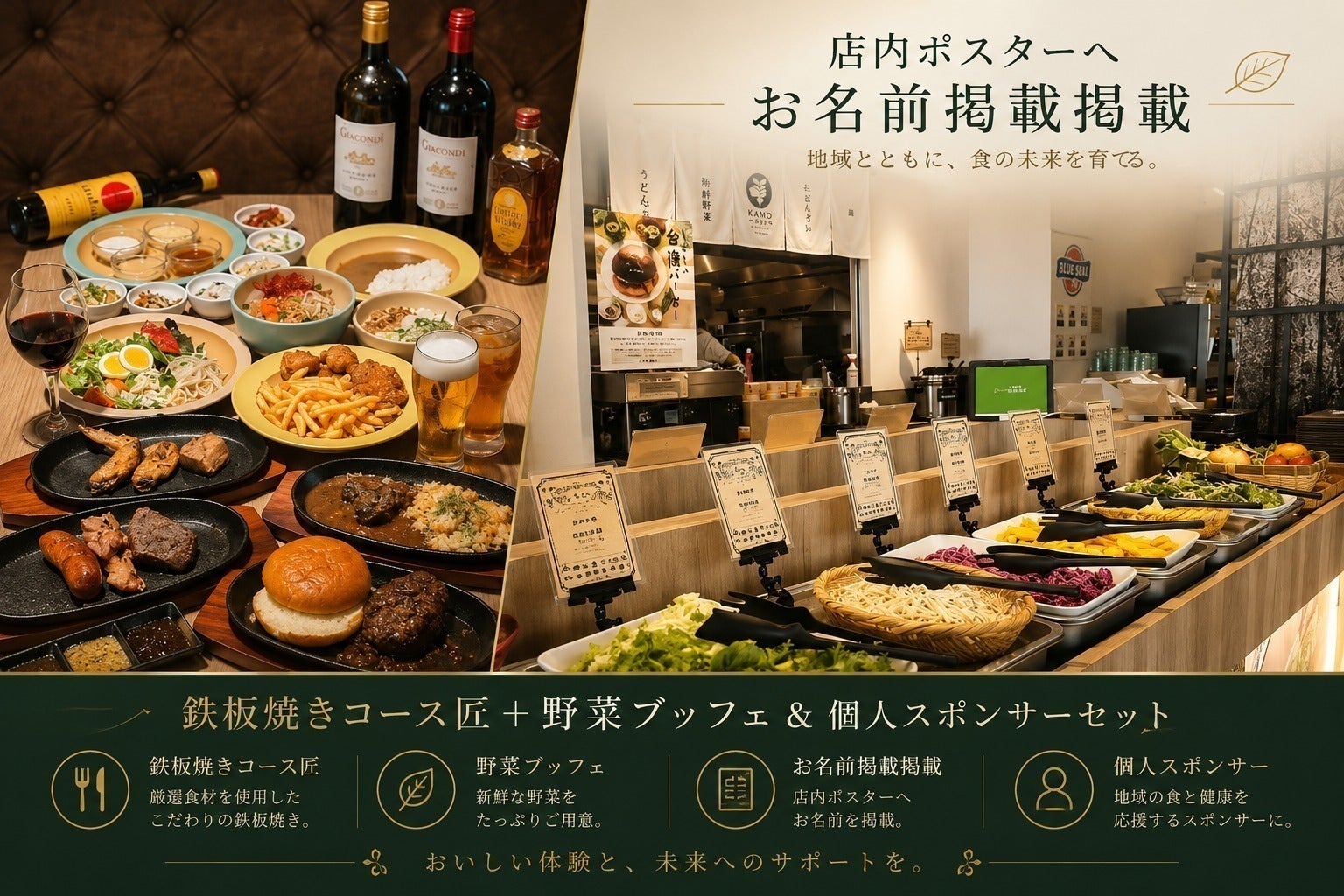 リターン画像