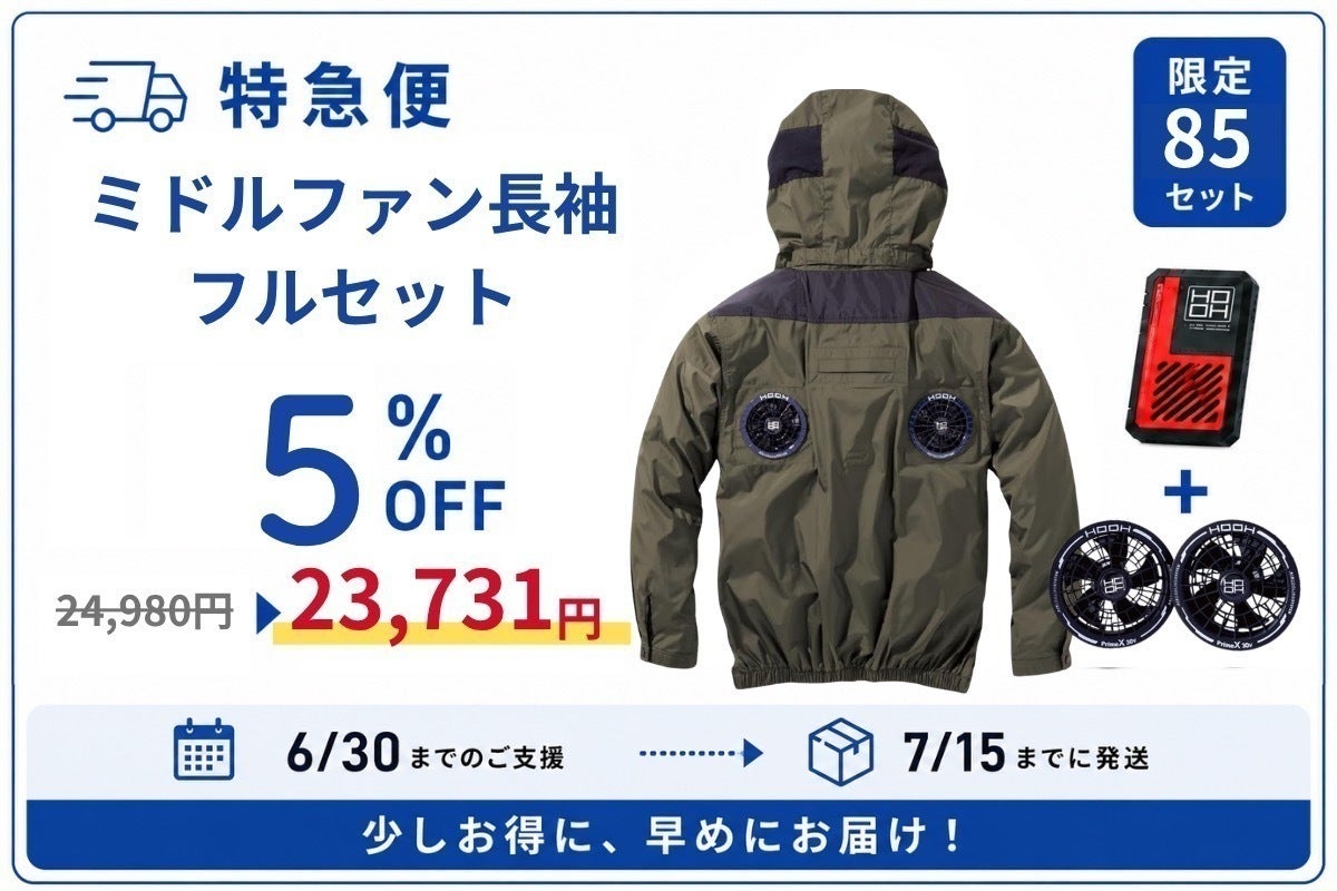 リターン画像
