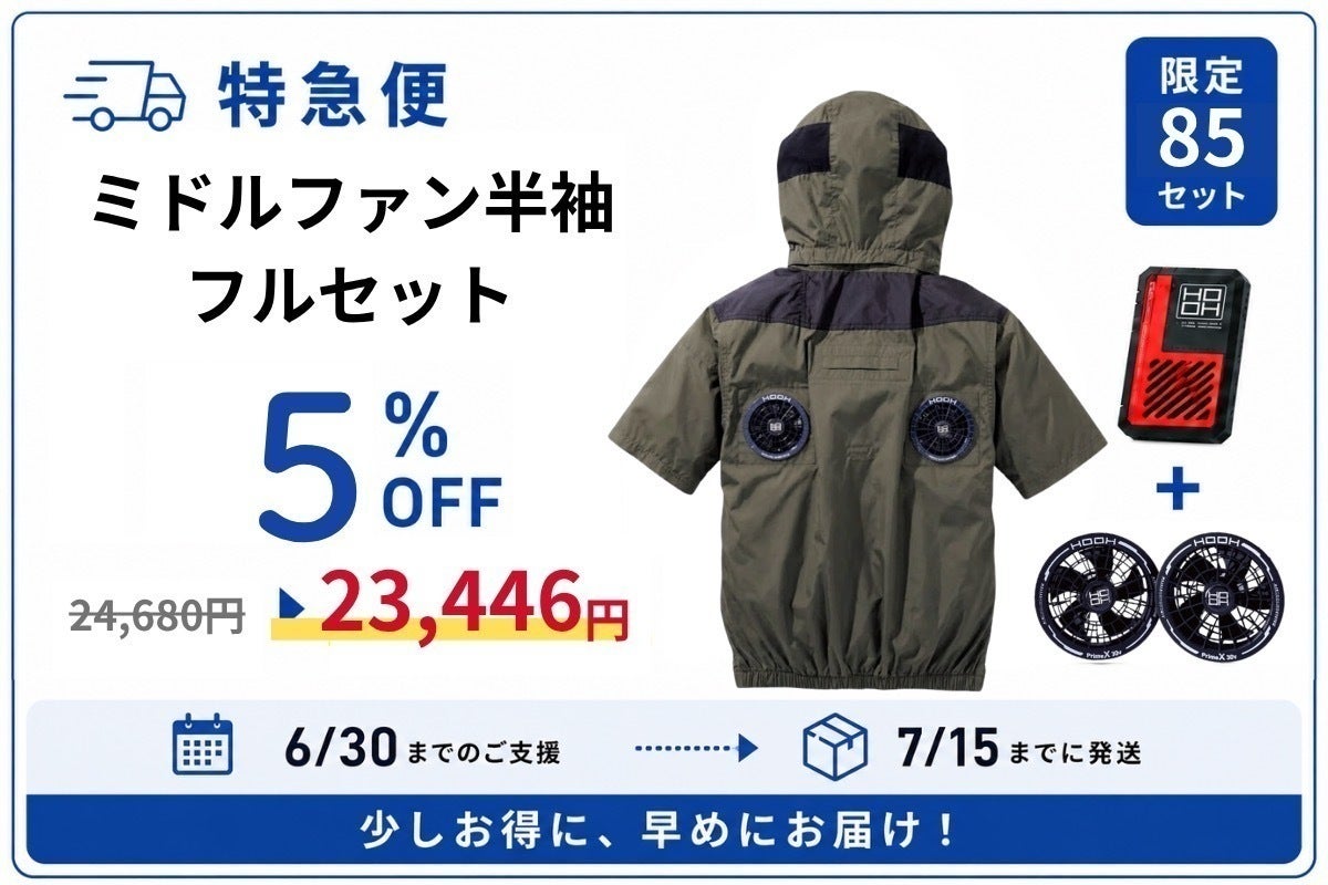 リターン画像