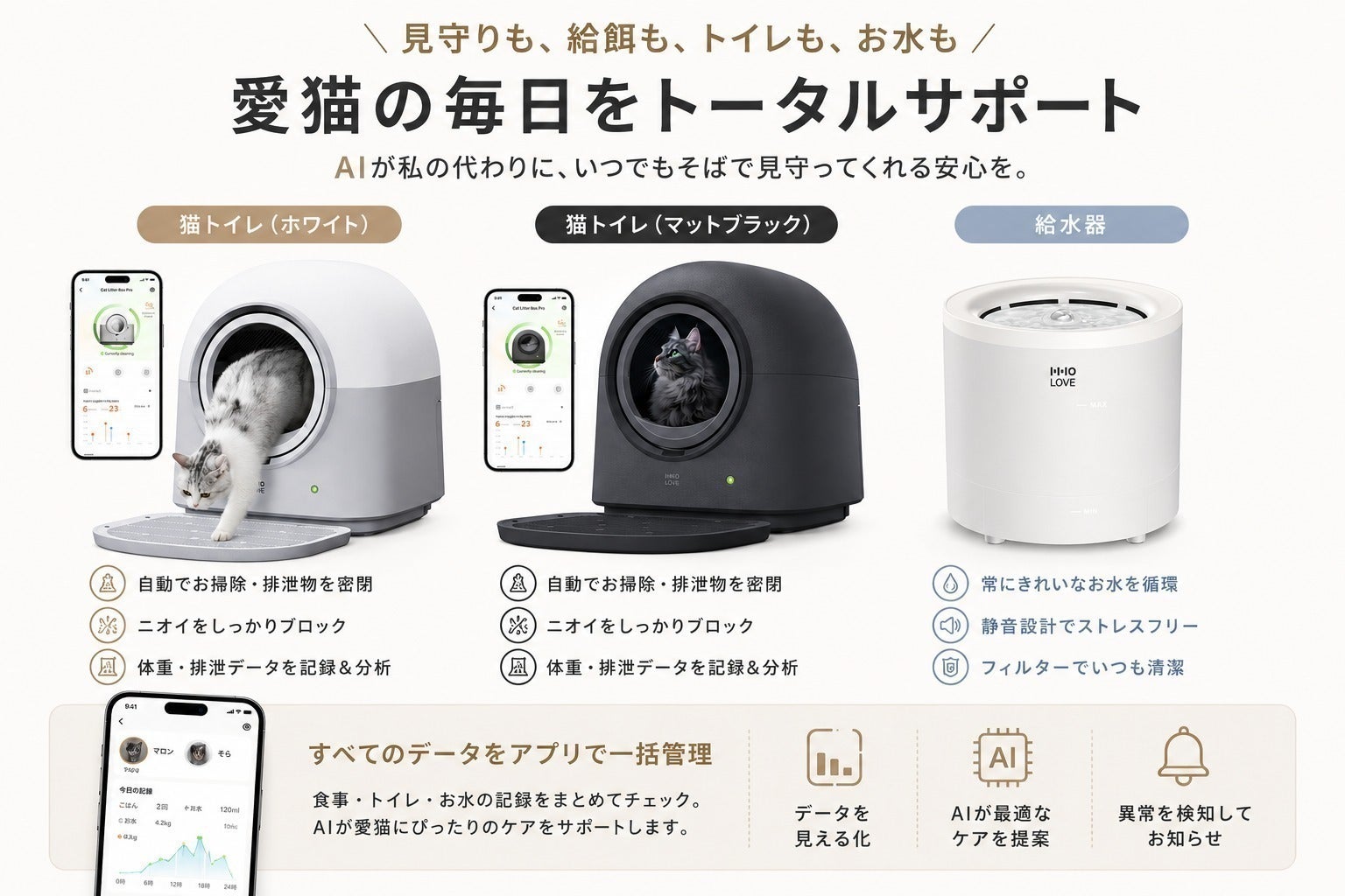 IHO LOVE 自動給餌器(最終値下げ) HHOLOVE日本大人気】O Sitter 猫用