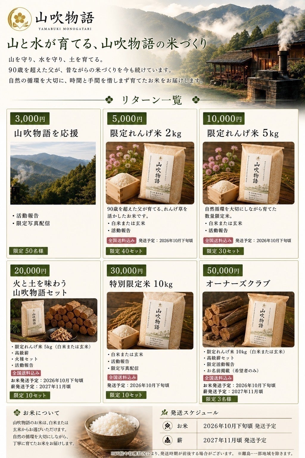 リターン画像