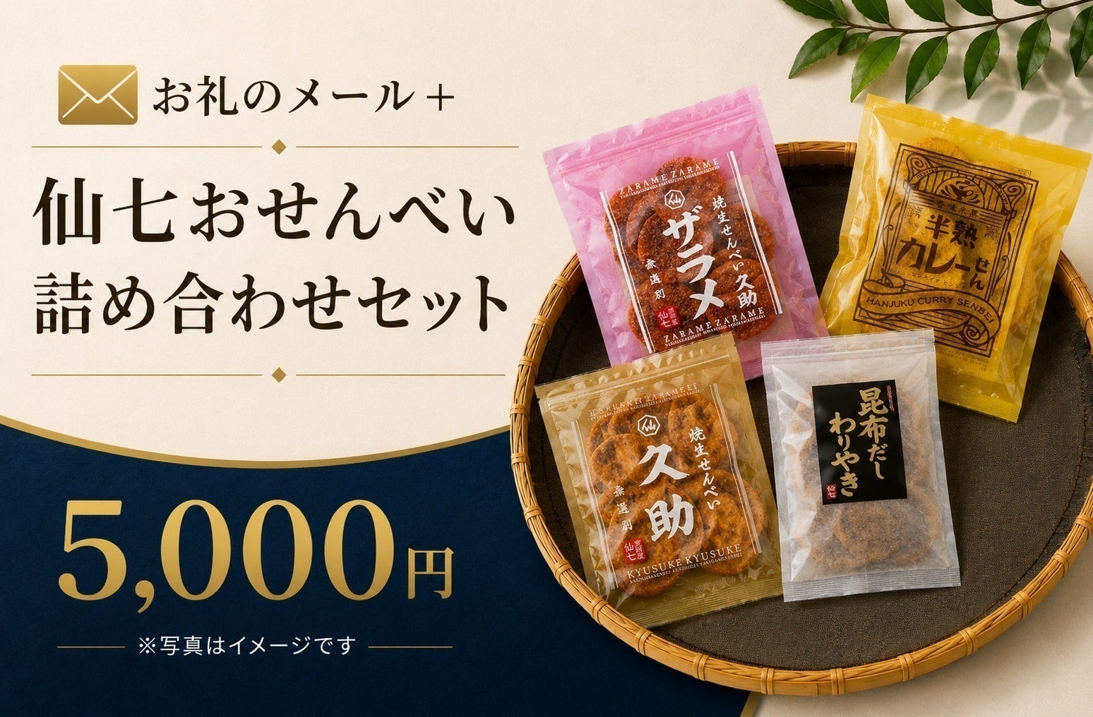 リターン画像