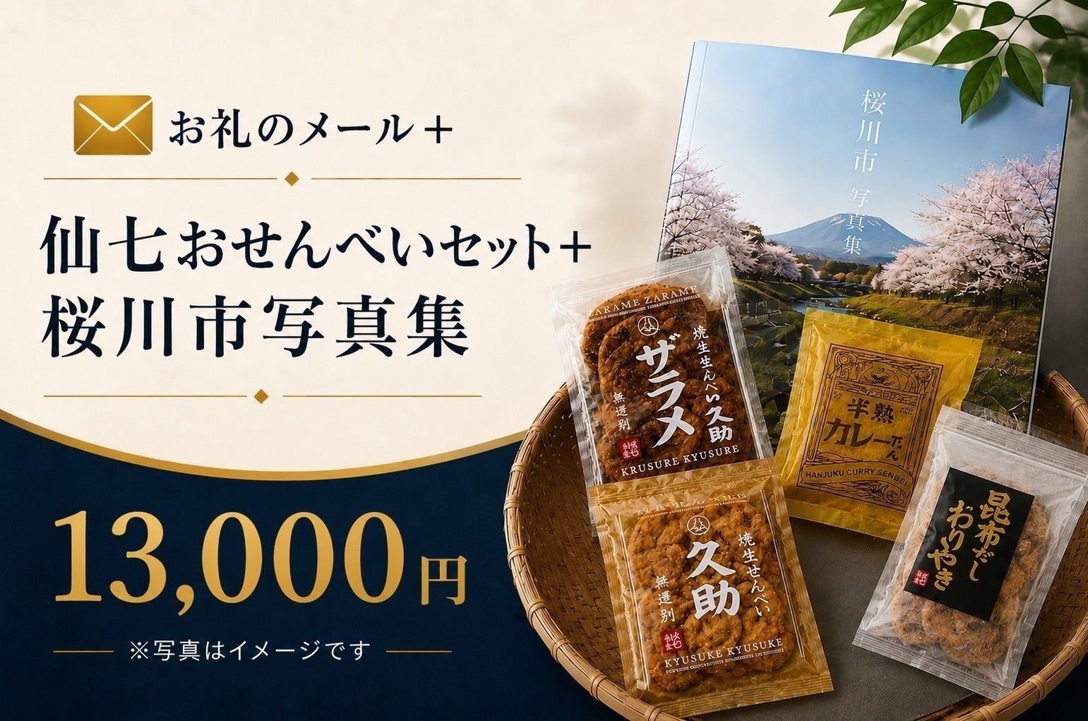 リターン画像