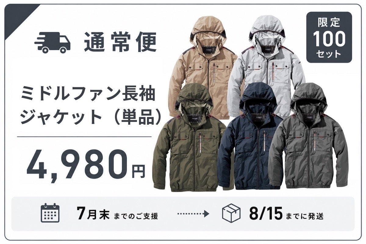 リターン画像