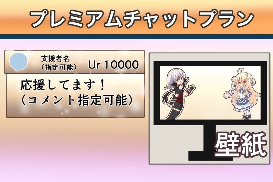 リターン画像