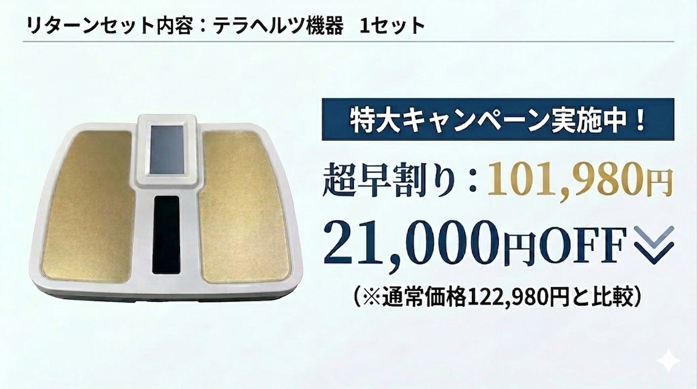 リターン画像