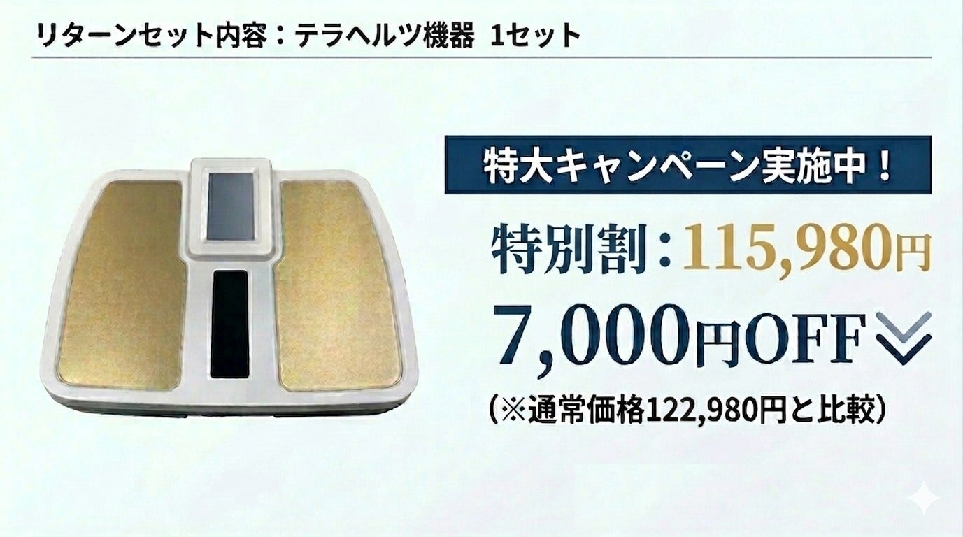 リターン画像