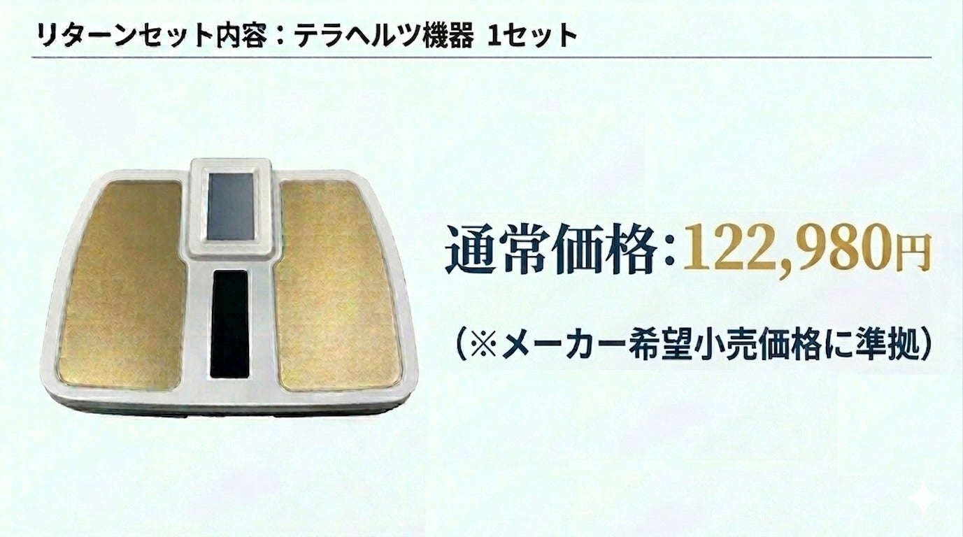 リターン画像