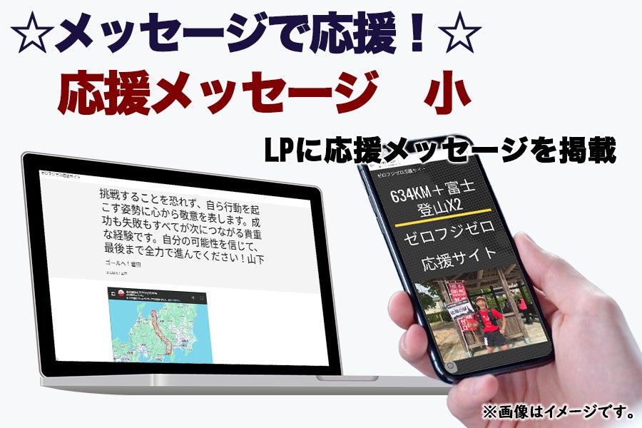 リターン画像