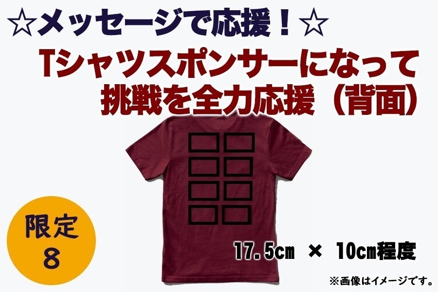 リターン画像