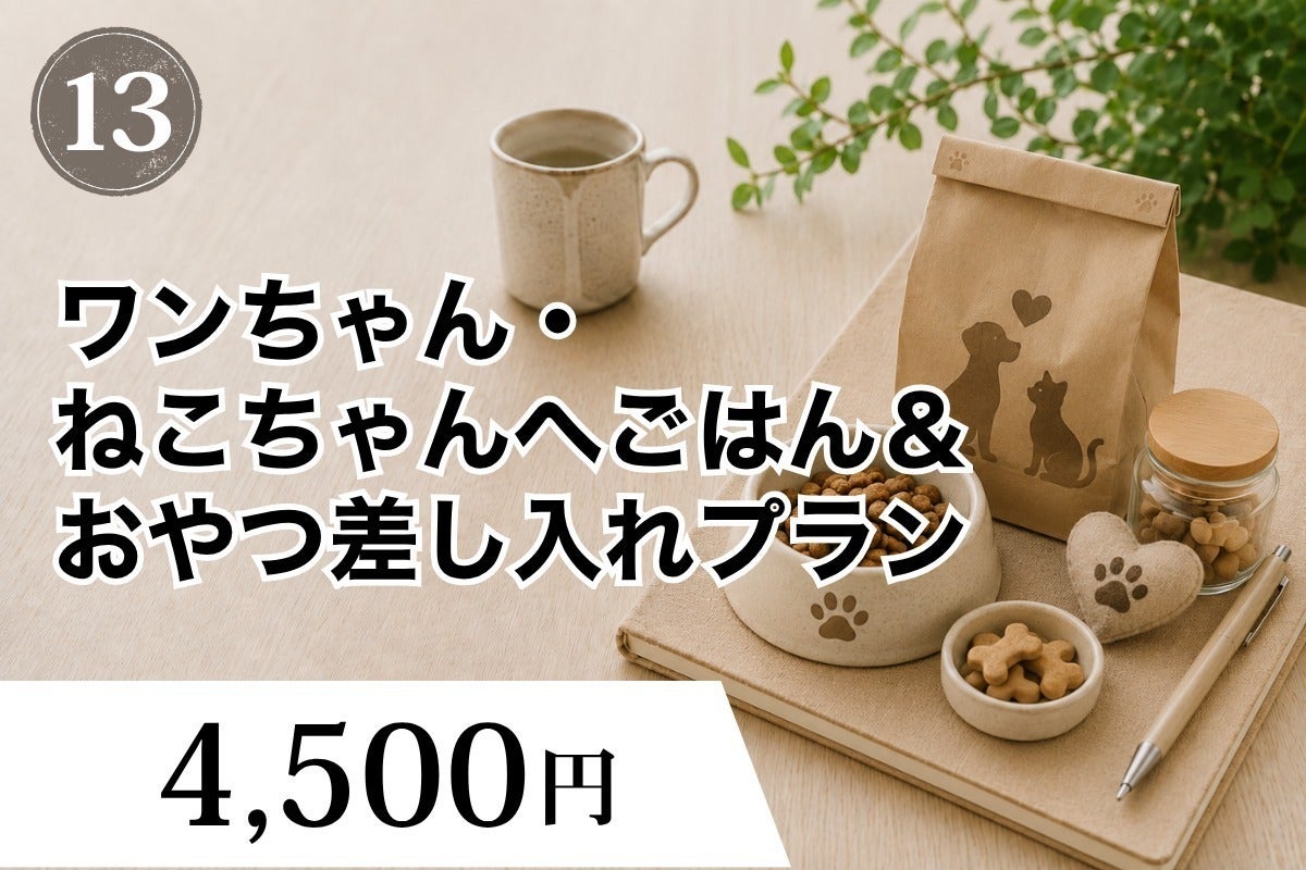 リターン画像