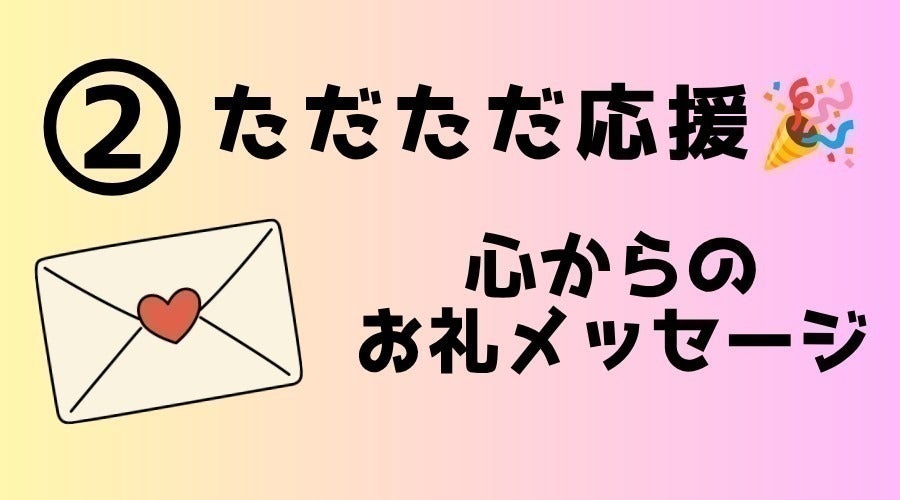 リターン画像