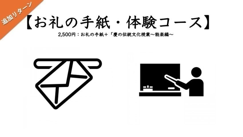 リターン画像