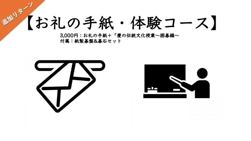 リターン画像