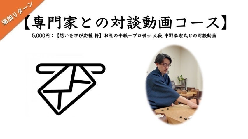 リターン画像