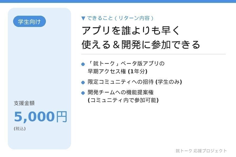 リターン画像