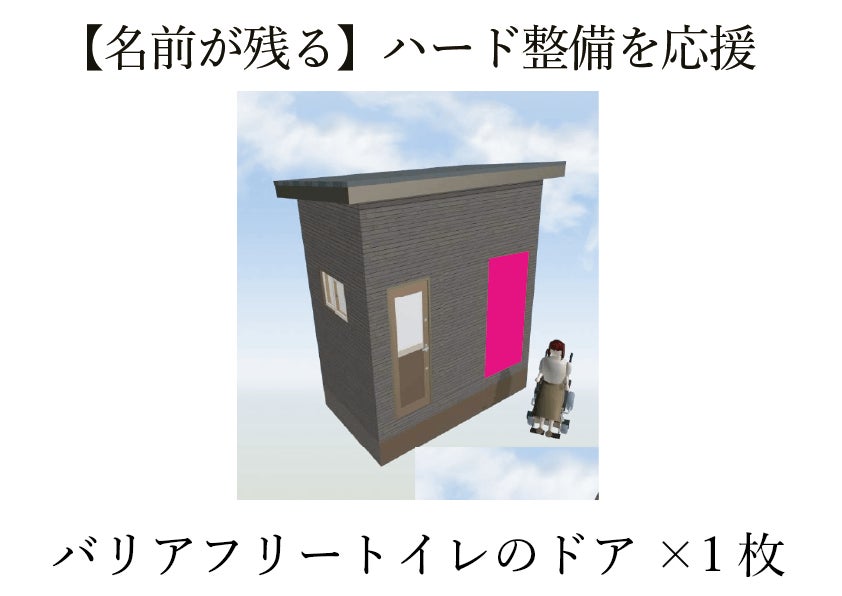 リターン画像