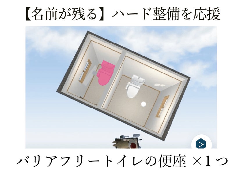リターン画像