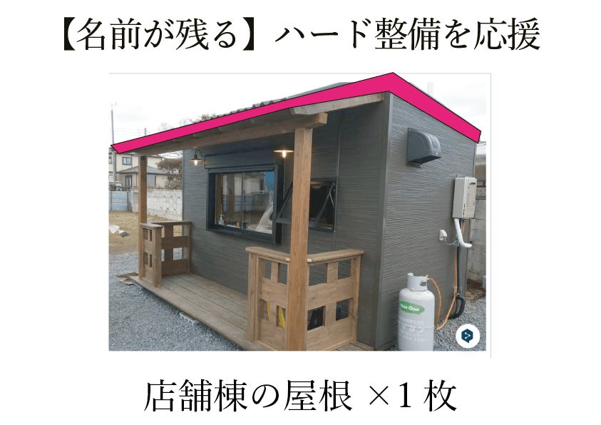 リターン画像