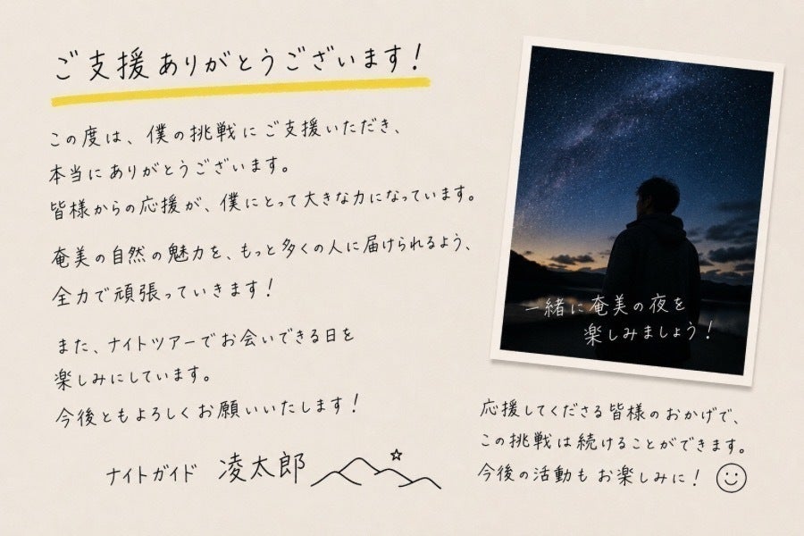 リターン画像
