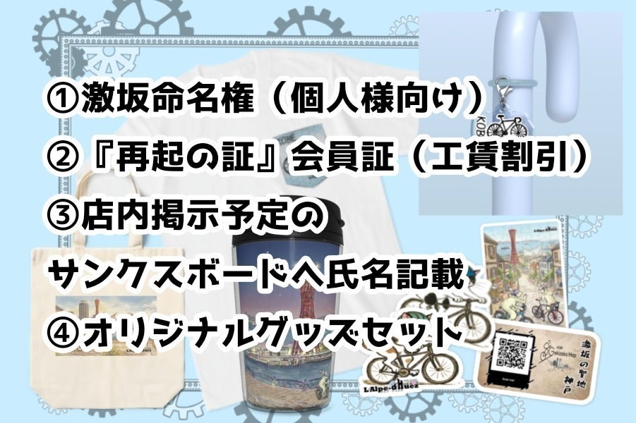 リターン画像