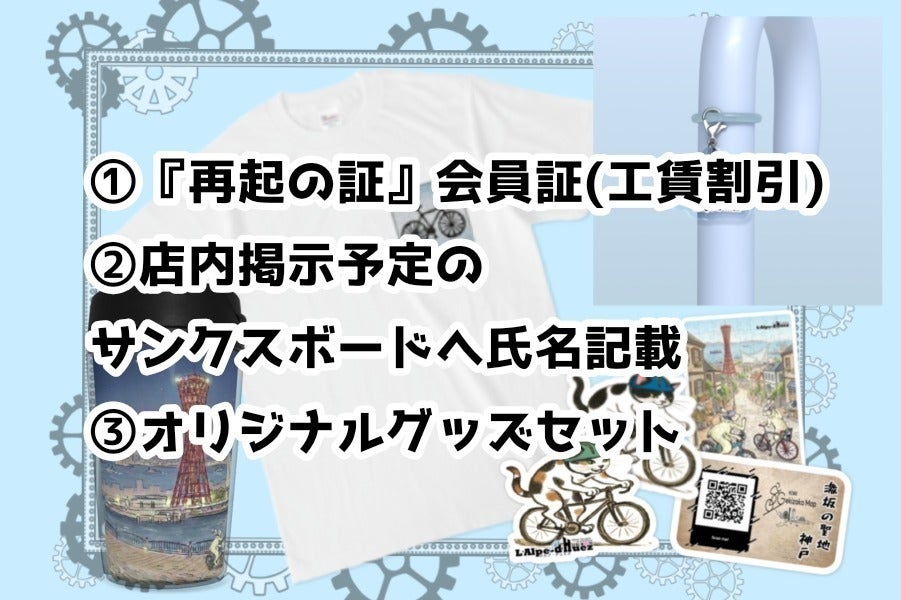 リターン画像