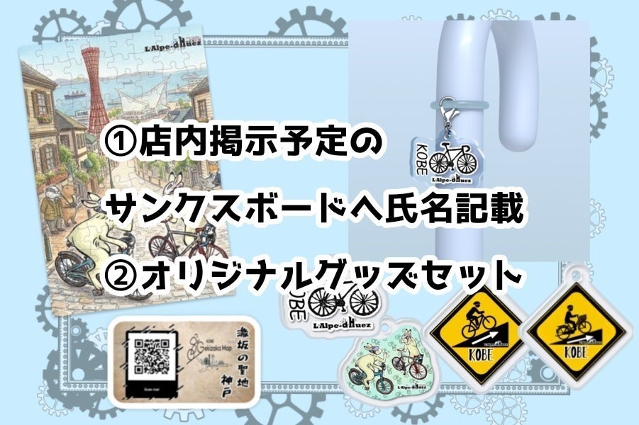 リターン画像