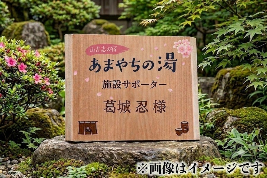 リターン画像