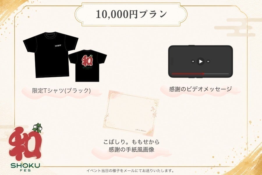 リターン画像
